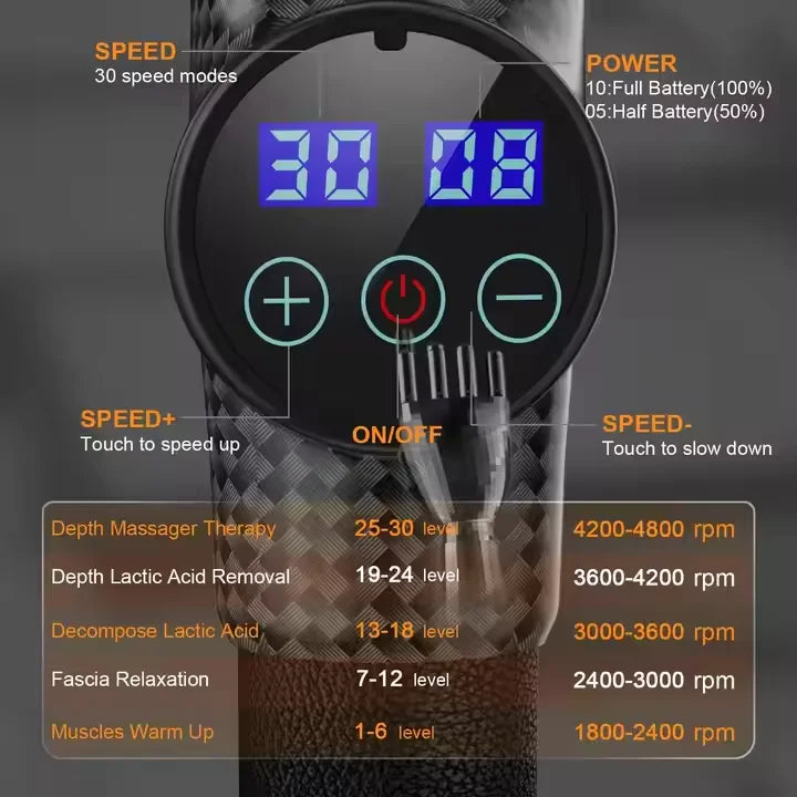 Pistolet de massage Nowcozy 30 vitesses pour récupération musculaire