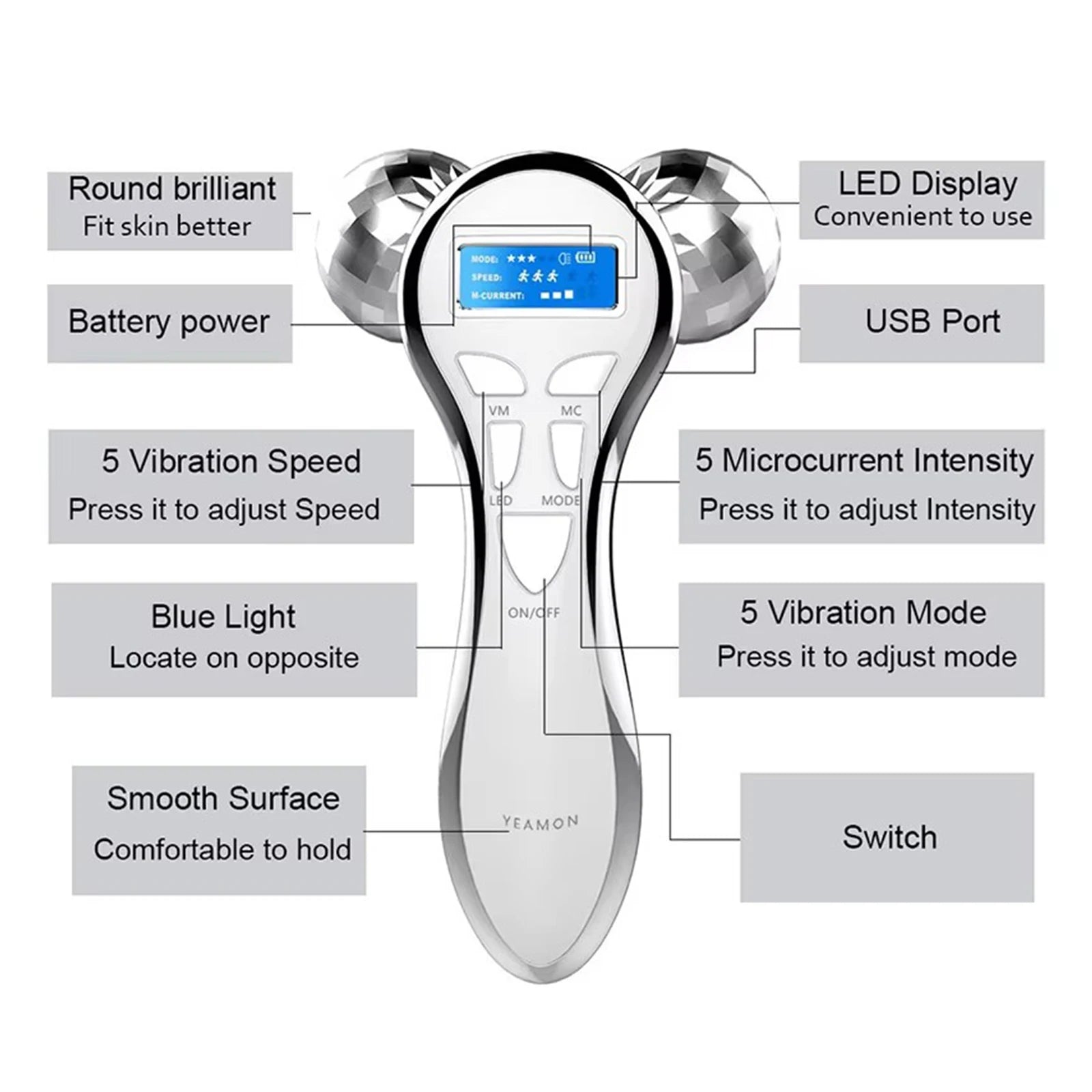 Rouleau de Massage Visage 4D EMS – Microcourant & Lifting V