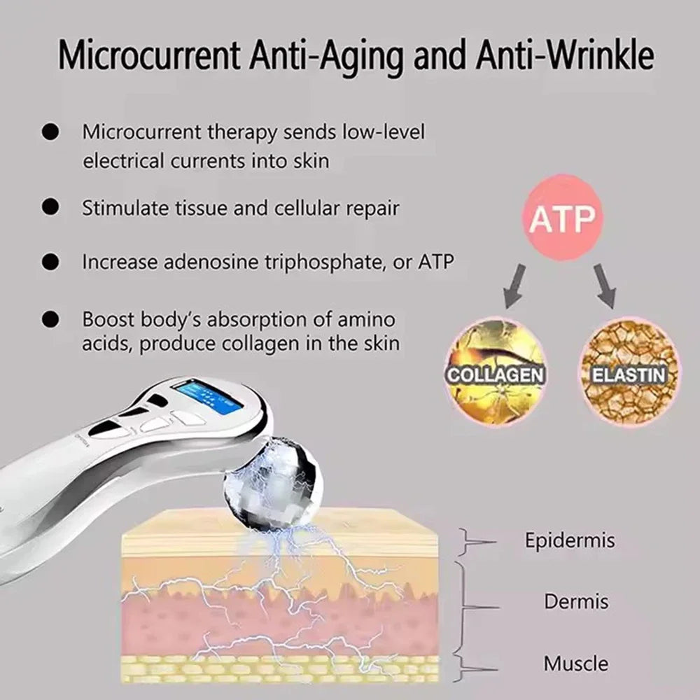 Rouleau de Massage Visage 4D EMS – Microcourant & Lifting V