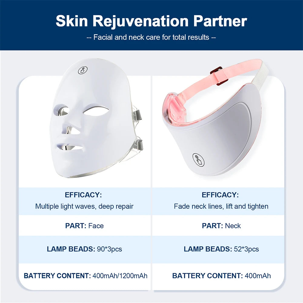 Masque facial anti-âge à LED avec cou 7 couleurs pour lifting et anti‑âge