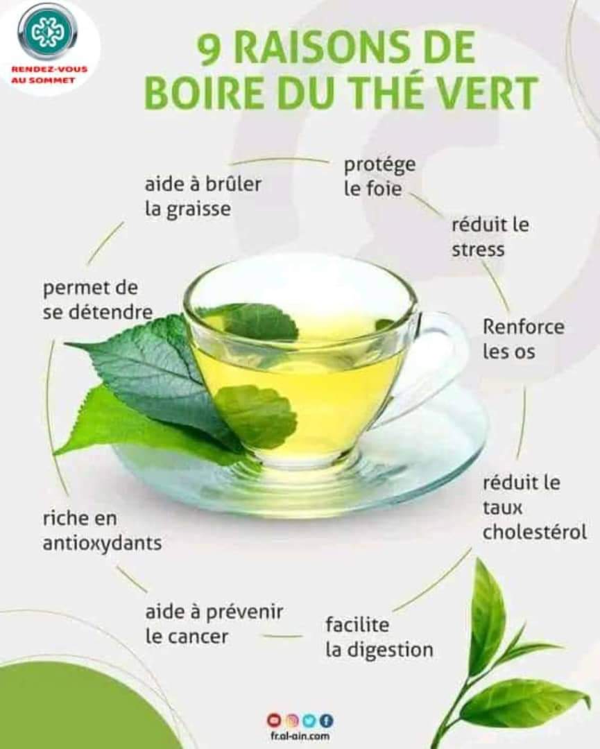 Thés Longrich – Minceur, Détox & Énergie en 3 Variantes Naturelles