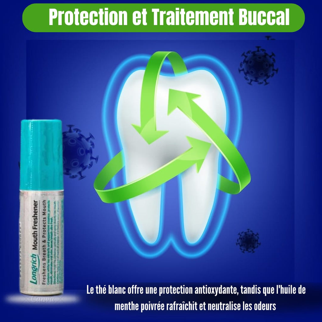 Pack Longrich 2‑en‑1 : Dentifrice White Tea + Spray Anti‑Mauvaise Haleine