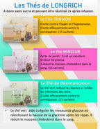 Thés Longrich – Minceur, Détox & Énergie en 3 Variantes Naturelles