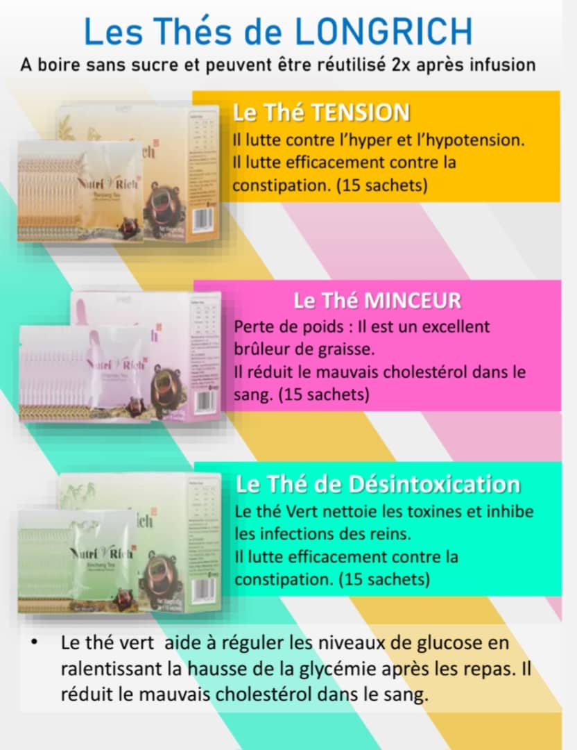 Thés Longrich – Minceur, Détox & Énergie en 3 Variantes Naturelles