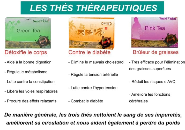 Thés Longrich – Minceur, Détox & Énergie en 3 Variantes Naturelles
