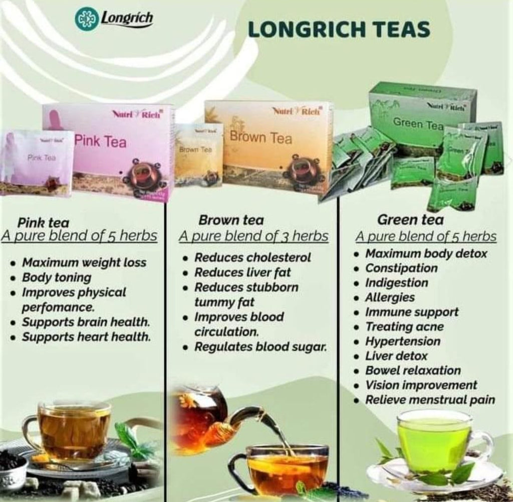 Thés Longrich – Minceur, Détox & Énergie en 3 Variantes Naturelles